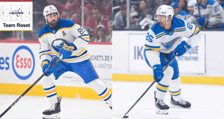Les Capitals de Washington ajoutent Tuch, Kyrou et Jenner et ravivent leurs ambitions de Coupe Stanley